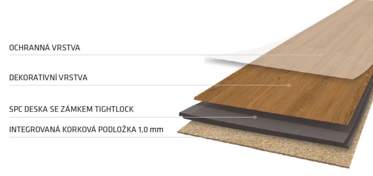 Vinylová podlaha MERIT SPC Future Oak Light