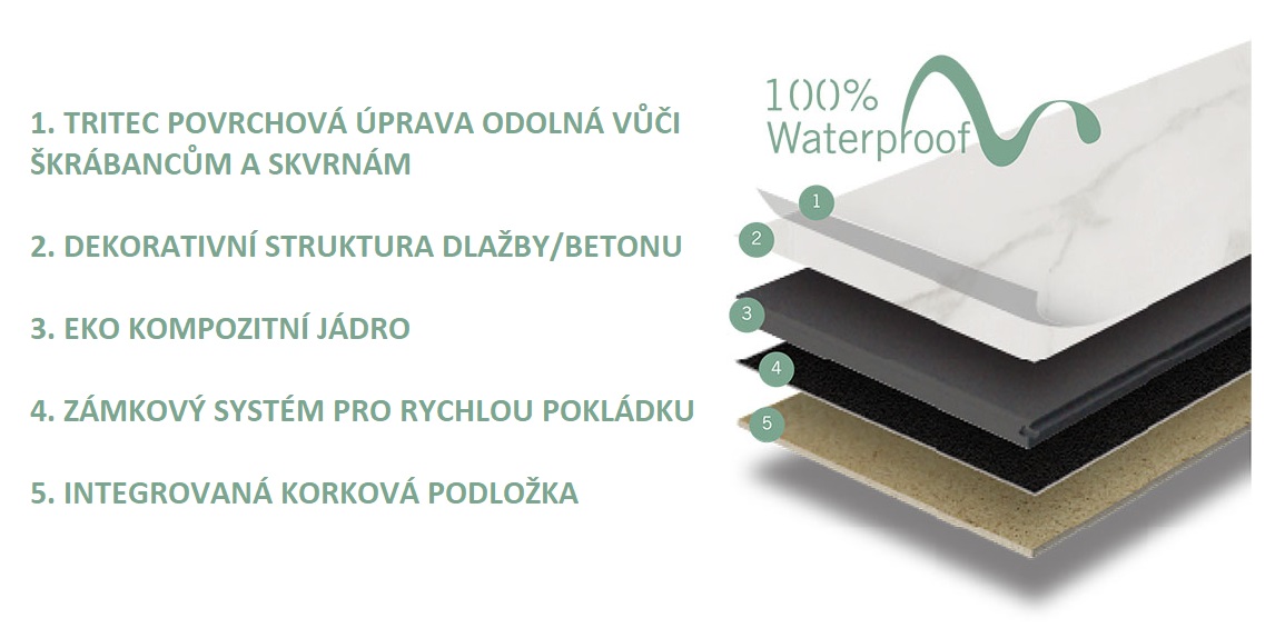 Kompozitní podlaha Tenacity Ventura 1545